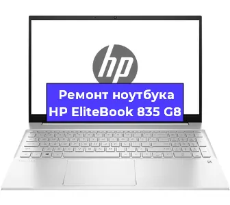 Замена динамиков на ноутбуке HP EliteBook 835 G8 в Нижнем Новгороде